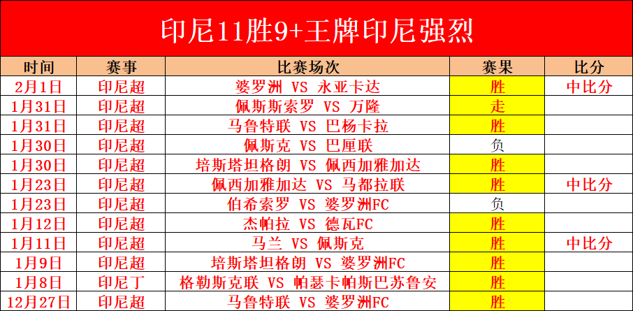 曼联引援反,麦克托米奈,称引援效果,Ag亚游真人,Ag亚游真人平台,Ag亚游真人电子游戏平台,Asia,Gaming