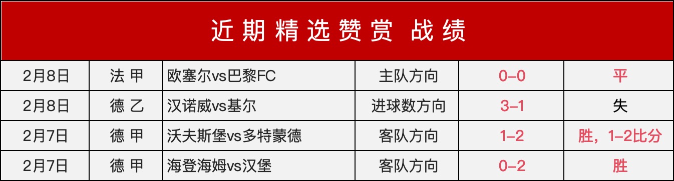 墨超霸主,战不败,深入解析,Ag亚游真人,Ag亚游真人平台,Ag亚游真人电子游戏平台,Asia,Gaming