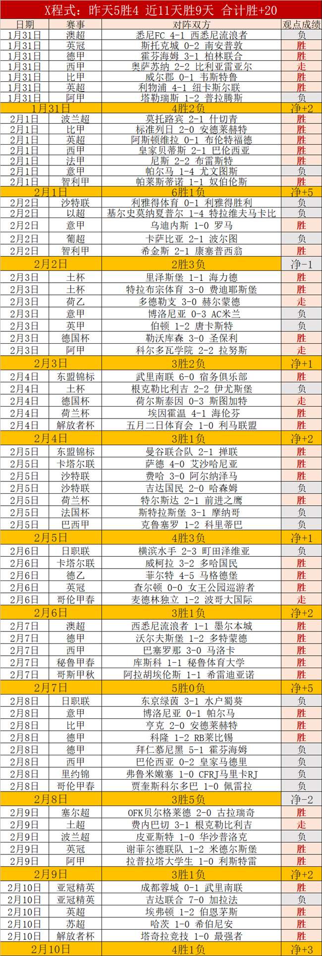 决战在即,毕尔巴鄂主,场对阵西班,Ag亚游真人,Ag亚游真人平台,Ag亚游真人电子游戏平台,Asia,Gaming