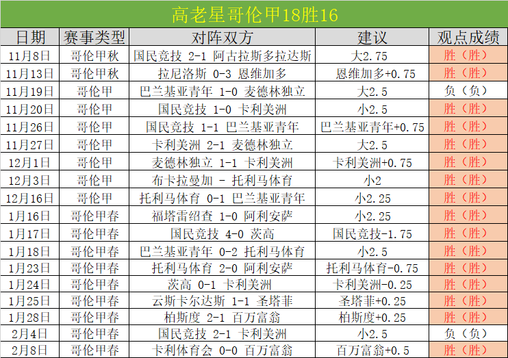 人民日报深,度解析,短道速滑赛,Ag亚游真人,Ag亚游真人平台,Ag亚游真人电子游戏平台,Asia,Gaming