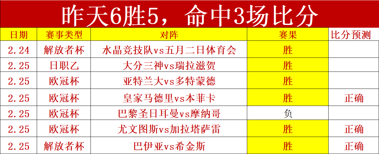 中超第,轮最佳球员,候选人,Ag亚游真人,Ag亚游真人平台,Ag亚游真人电子游戏平台,Asia,Gaming