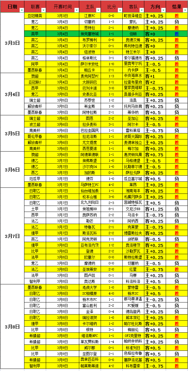 安东尼独揽,全场数据王,自豪分享胜,Ag亚游真人,Ag亚游真人平台,Ag亚游真人电子游戏平台,Asia,Gaming