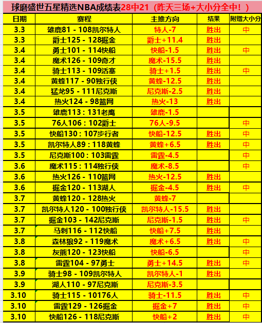 霍金斯以,大比分击败,墨菲,Ag亚游真人,Ag亚游真人平台,Ag亚游真人电子游戏平台,Asia,Gaming