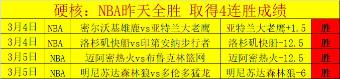 欧罗巴赛场,分析,里尔三期同,Ag亚游真人,Ag亚游真人平台,Ag亚游真人电子游戏平台,Asia,Gaming