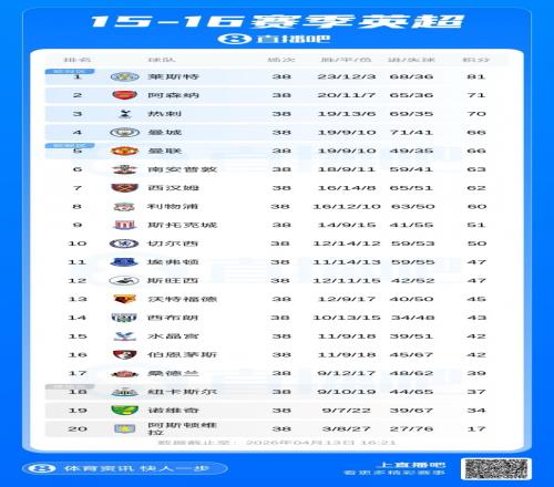 大乐透期号,专家推荐,阿尔比恩后,Ag亚游真人,Ag亚游真人平台,Ag亚游真人电子游戏平台,Asia,Gaming