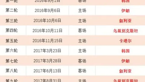 法前体育部长就巴黎奥运B方案回应环球时报：聚焦地缘政治效应
