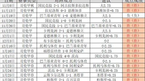 人民日报深度解析：短道速滑赛道浇水奥秘全解
