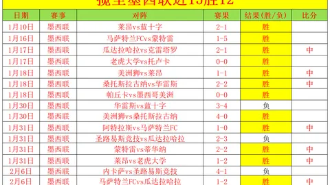 北京稻香湖学校网球学院清香分院隆重揭牌