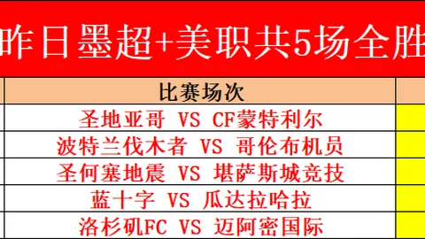 巴薩力主續約登貝萊，五年新約在即